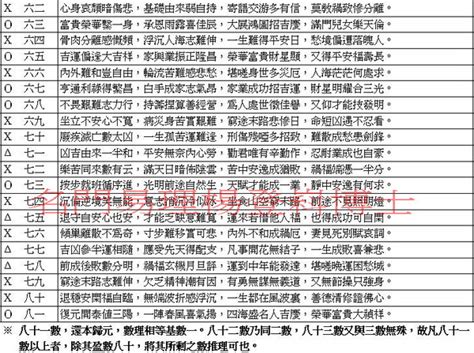 公司名筆劃吉凶|公司命名筆劃吉凶查詢